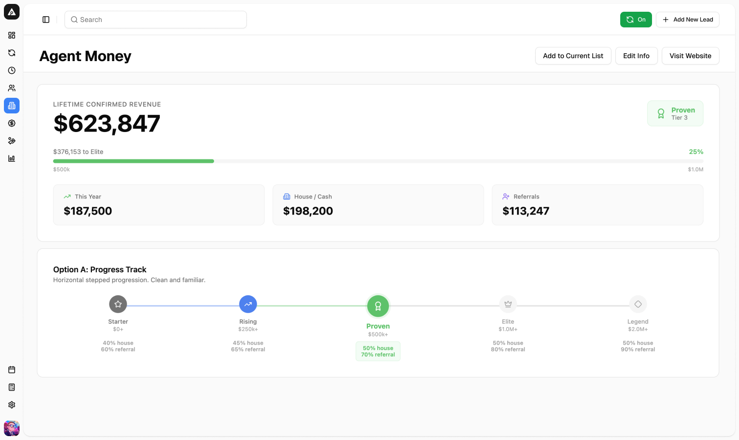 Agent Money, Option A, horizontal progress track